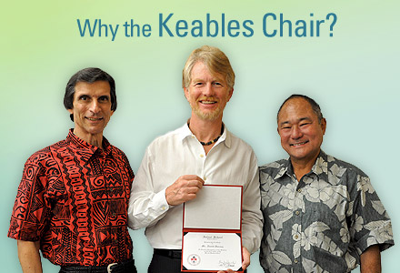 Header_why_the_keables